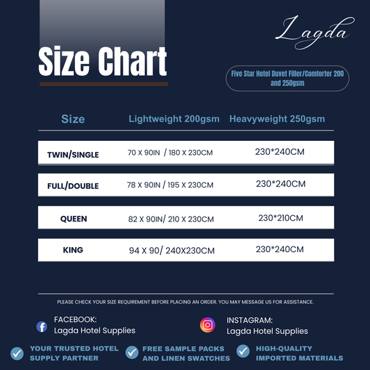 Lightweight Duvet Filler 200gsm - Egyptian Cotton Five Star Hotel Bedsheet 5in1